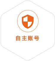 沙河口到日本国际快递